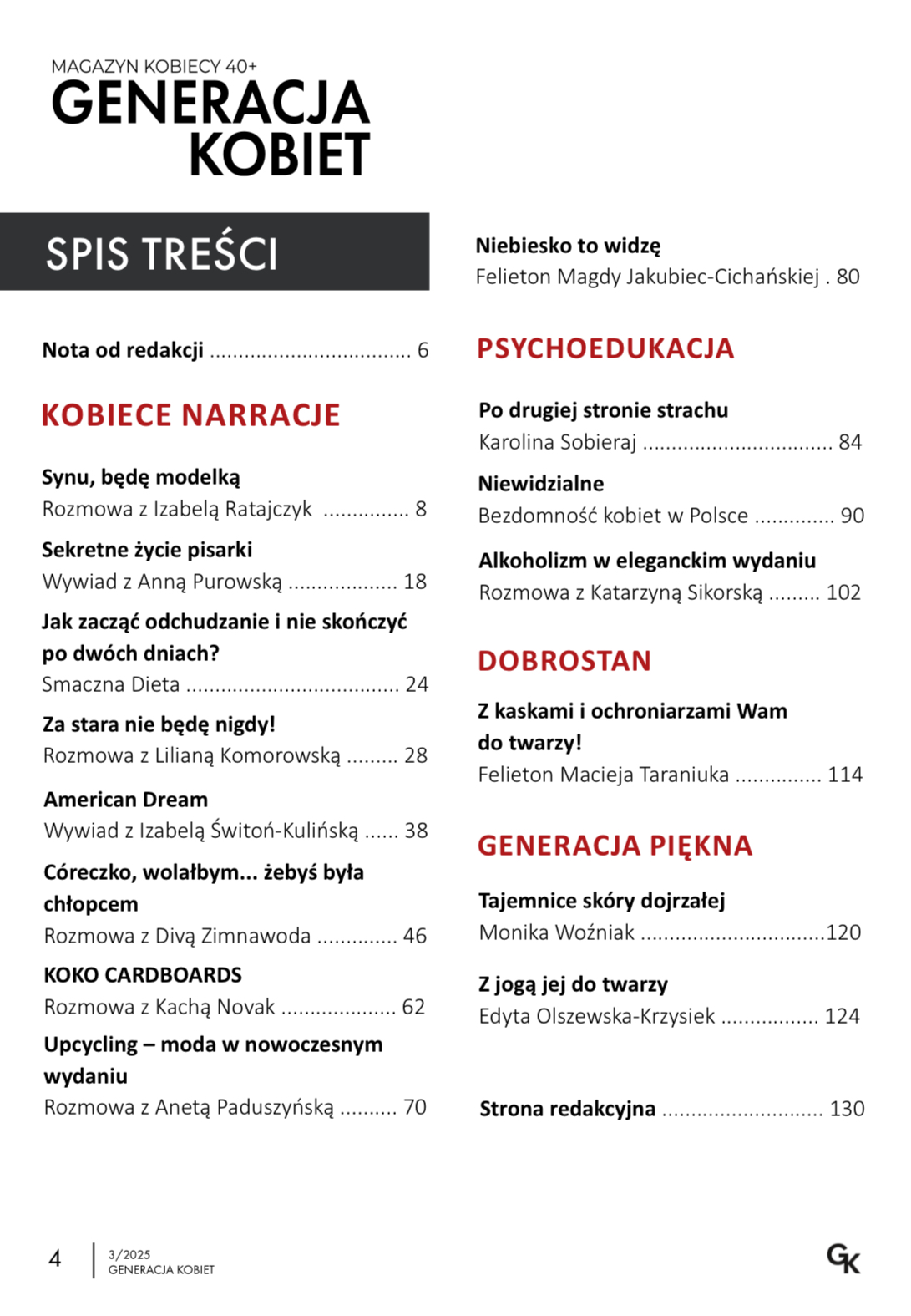 SPIS TRESCI LATO 2025